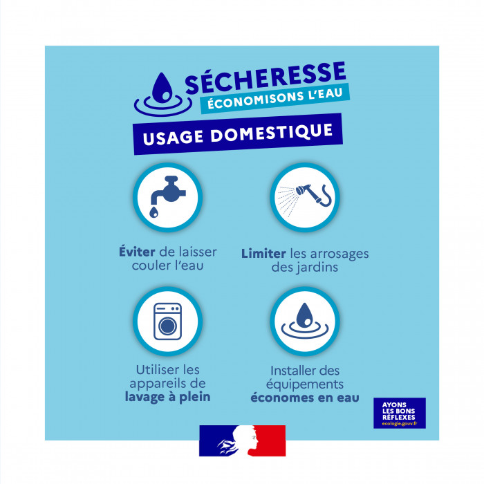 ecogestes sécheresse