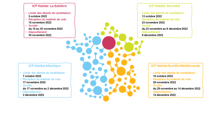 Calendrier élections représentants des locataires 2022