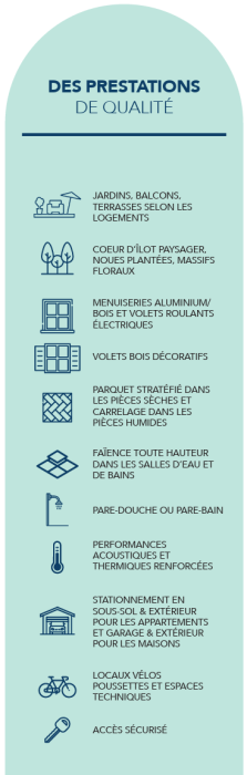 Chelles prestations