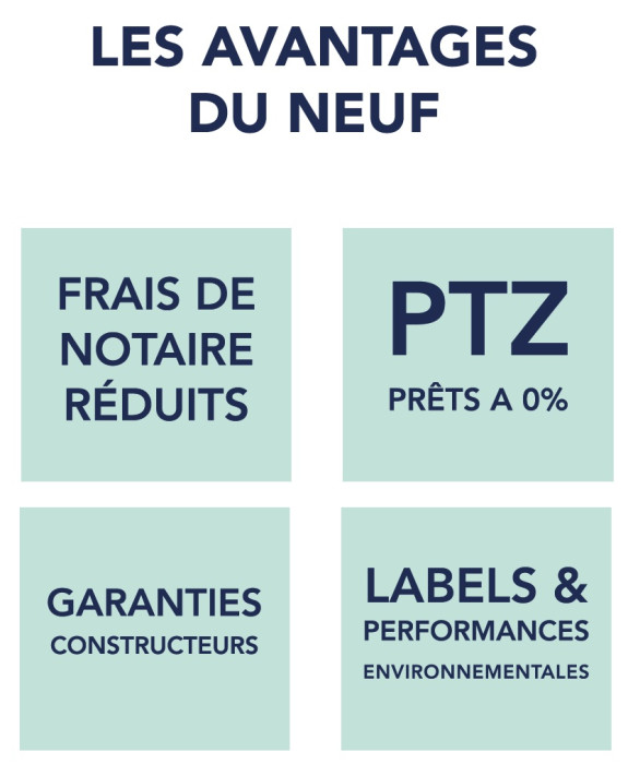 avantages du neuf