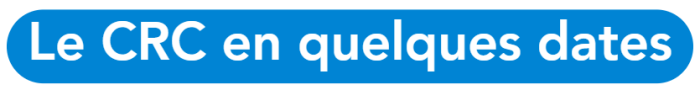quelques dates du CRC