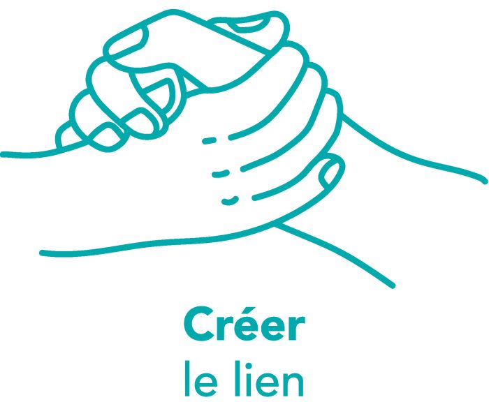 Créer le lien