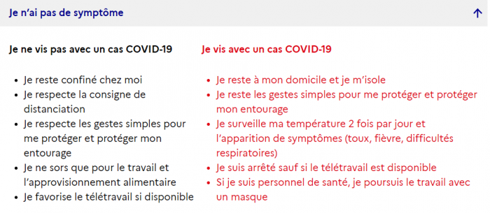 Courses alimentaires et Coronavirus : quels sont les gestes à adopter ?