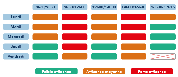 affluence crc 
